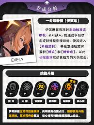 绝区零如何提升伊芙琳信赖度