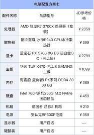 电脑配置参数主要看哪些决定好坏