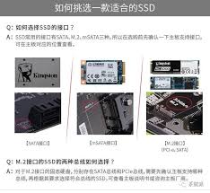 台式电脑固态硬盘如何安装图解