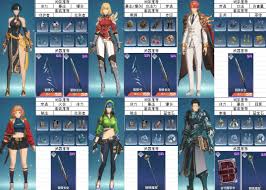 我独自升级arise哈珀技能介绍