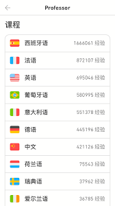 多邻国学习完能达到何种语言水平