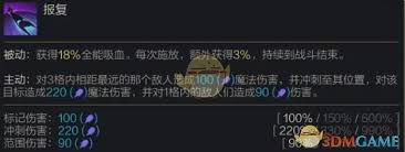 金铲铲之战S14薇古丝羁绊效果详解