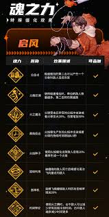 战魂铭人启风的技能是什么