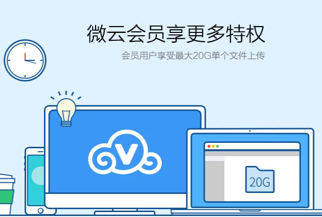 腾讯微云怎么使用自动文件同步功能_自动文件同步功能步骤流程解析