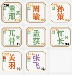 拍脑袋三国阵容怎么搭配？阵容选择推荐一览