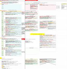 这就是江湖新人如何开局