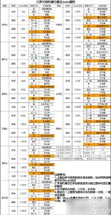 凡人传说匡御界怎么玩