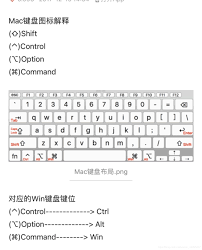 Mac如何用快捷键关闭窗口