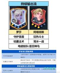 龙石战争罗宾如何配队