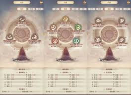 凡人传说丹阳界新手攻略