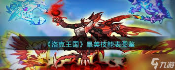 洛克王国世界粉星仔技能有哪些