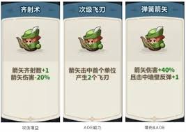 永远的蔚蓝星球蘑菇头英雄如何