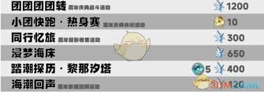 鸣潮2.3星声数量是多少