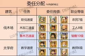 百炼英雄影皇斯卡哈技能有哪些