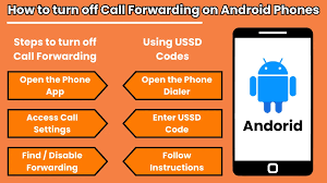 如何关闭呼叫转移