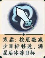 掌门下山剑系玩法攻略