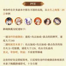 阴阳师卑弥呼御魂如何搭配