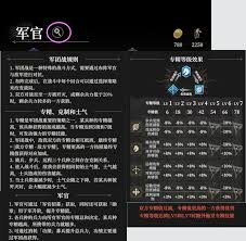 地下城堡4骑士与破碎编年史怎么加入联盟