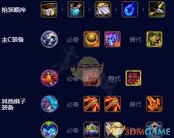 金铲铲之战飞升蒙多如何出装