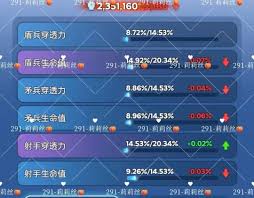 无尽冬日宠物如何洗红