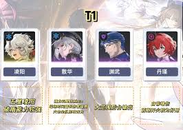 鸣潮中哪些团子比较强