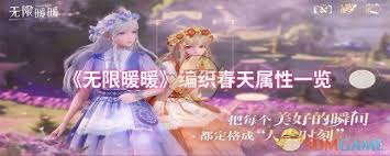 无限暖暖繁花致礼属性如何