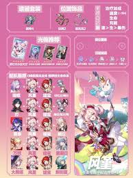 崩坏星穹铁道风堇怎么培养