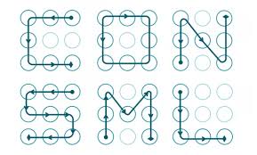 有哪些图案密码锁