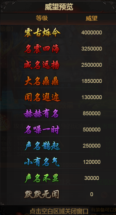 玛法世界威望系统怎么样？威望值获得方法一览