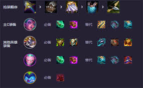 云顶之弈手游s14婕拉阵容如何搭配