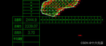 南方CASS软件如何计算土方