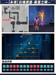 崩坏星穹铁道永夜晨昏之眼宝箱位置在哪