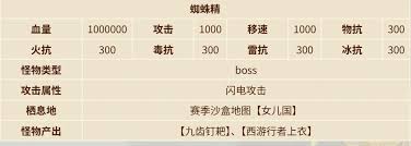 英勇之地蜘蛛精怎么打败