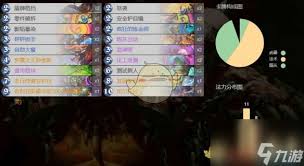 炉石传说末日使者安布拉各职业卡组怎么样