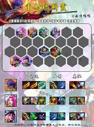 云顶之弈S14赛季塞拉斯怎么搭配阵容