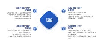 求索客户管理系统如何进行数据清理