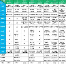 极速版走路任务不计数怎么办