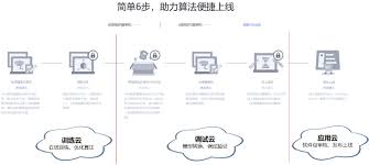 华为好望设备怎么购买