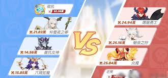 龙魂旅人圣王争霸玩法是什么