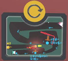 物之梦第三章流程怎么玩