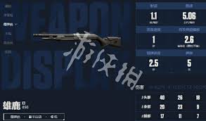 无畏契约源能行动中哪个霰弹枪最好