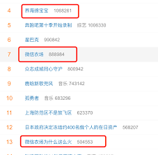 微信农场为何如此火爆