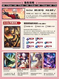 崩坏星穹铁道Archer怎么玩