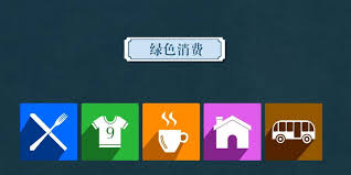 属于绿色消费的行为有哪些