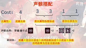 鸣潮弗洛洛声骸词条怎么选