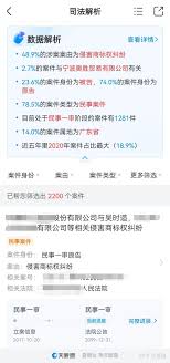 有哪些类似天眼查的企业查询软件