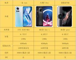 2022手机最好用的开黑软件有哪些