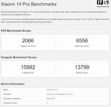 荣耀300系列新机现身Geekbench搭载了什么