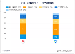百度地图如何查看风向标