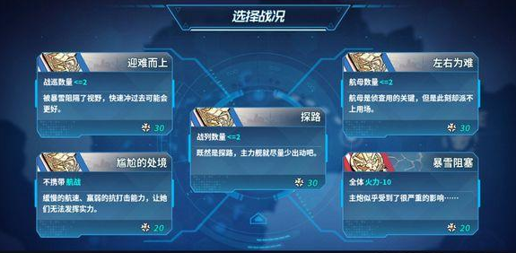 战舰少女R沸腾的大洋E3巴伦支海激战怎么打？沸腾的大洋E3巴伦支海激战阵容选择推荐